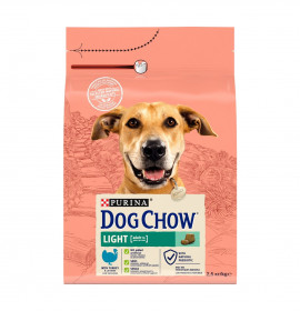 Purina chow dog tonus cane...